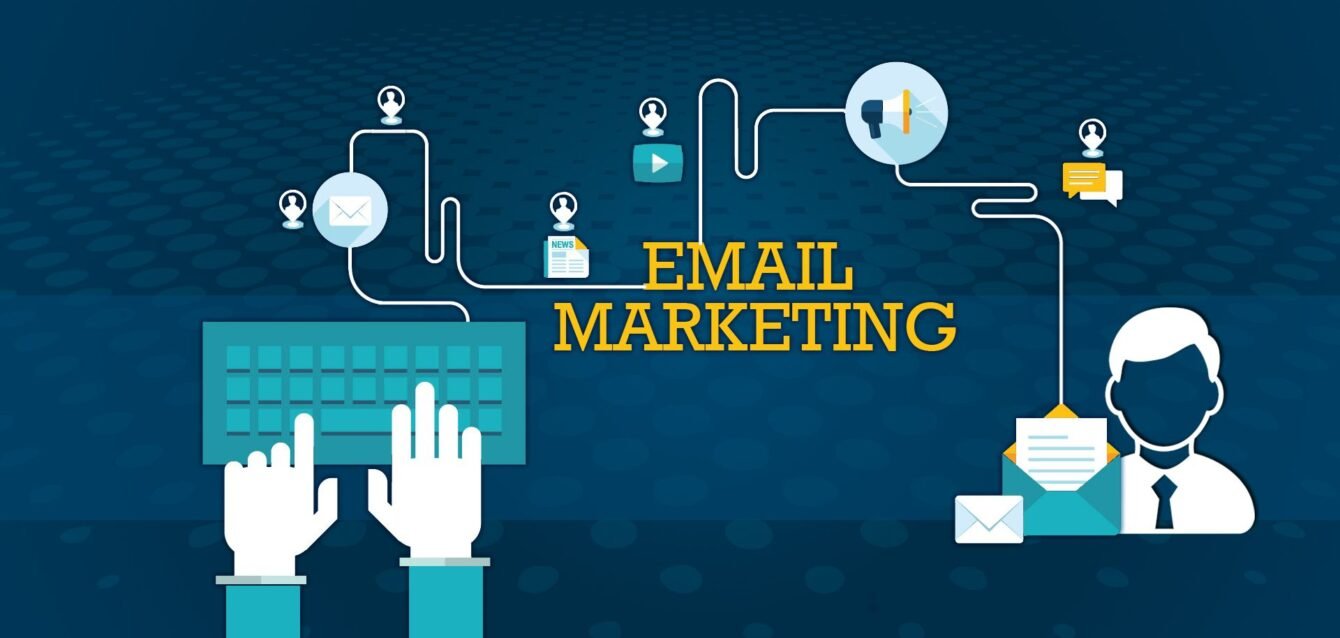 Email-Marketing